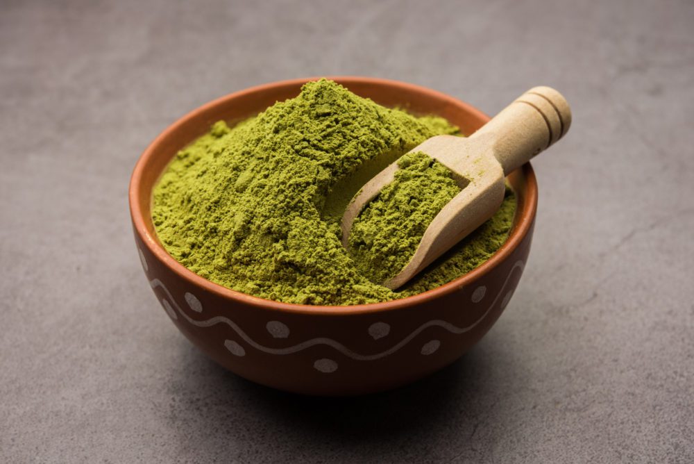 Facts related to Kratom - PurKratom